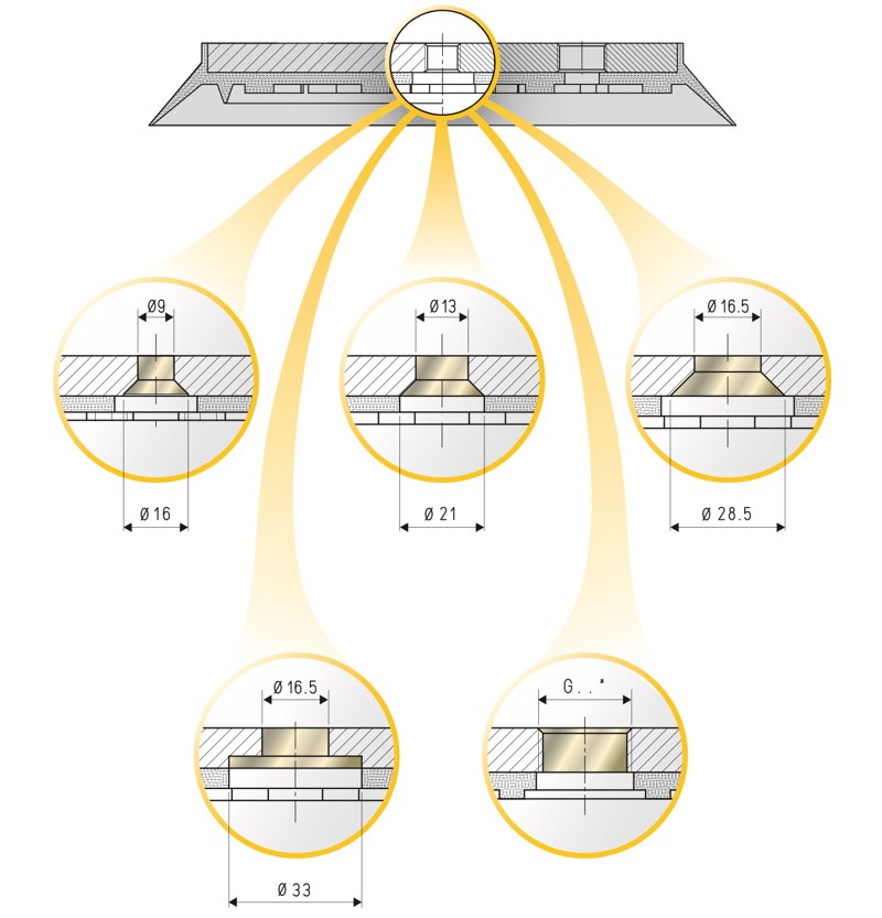 Ventose con supporti modificati
